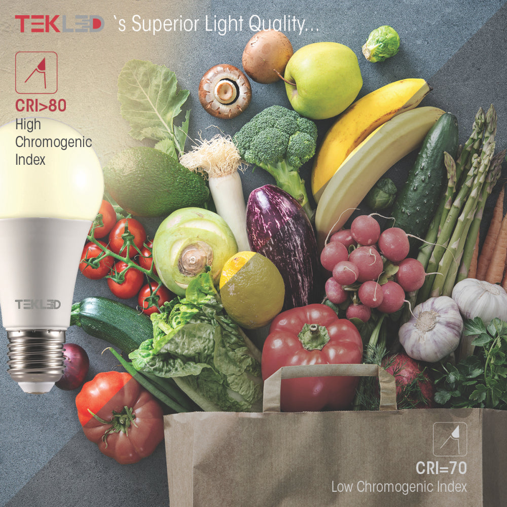 Светодиодная лампа LED A60 E27 с цоколем Edison Screw