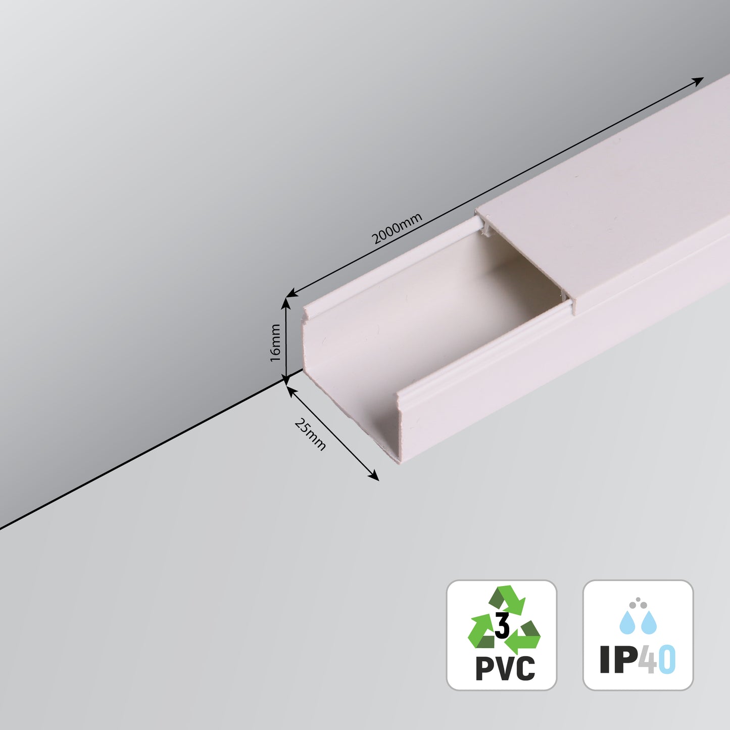 Кабельные Каналы