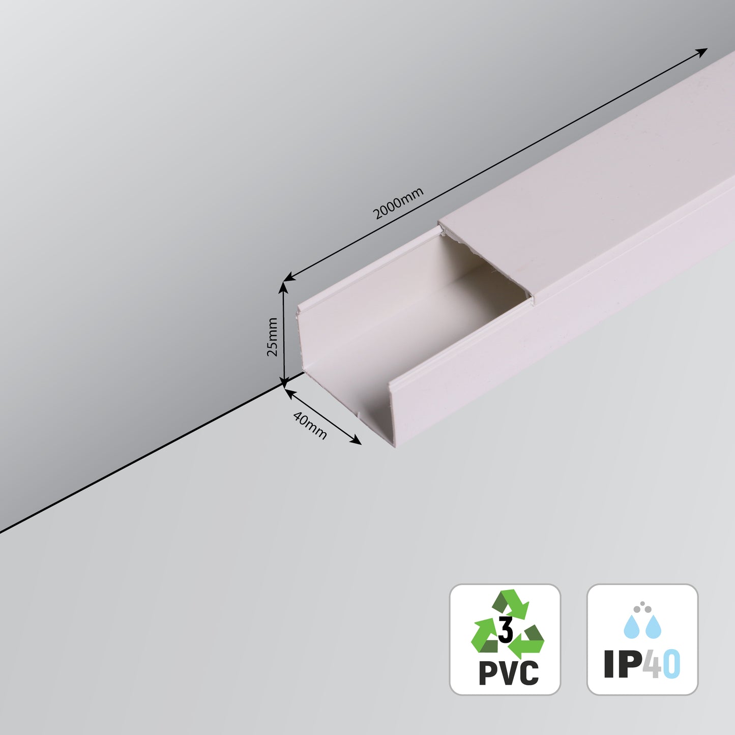 Кабельные Каналы