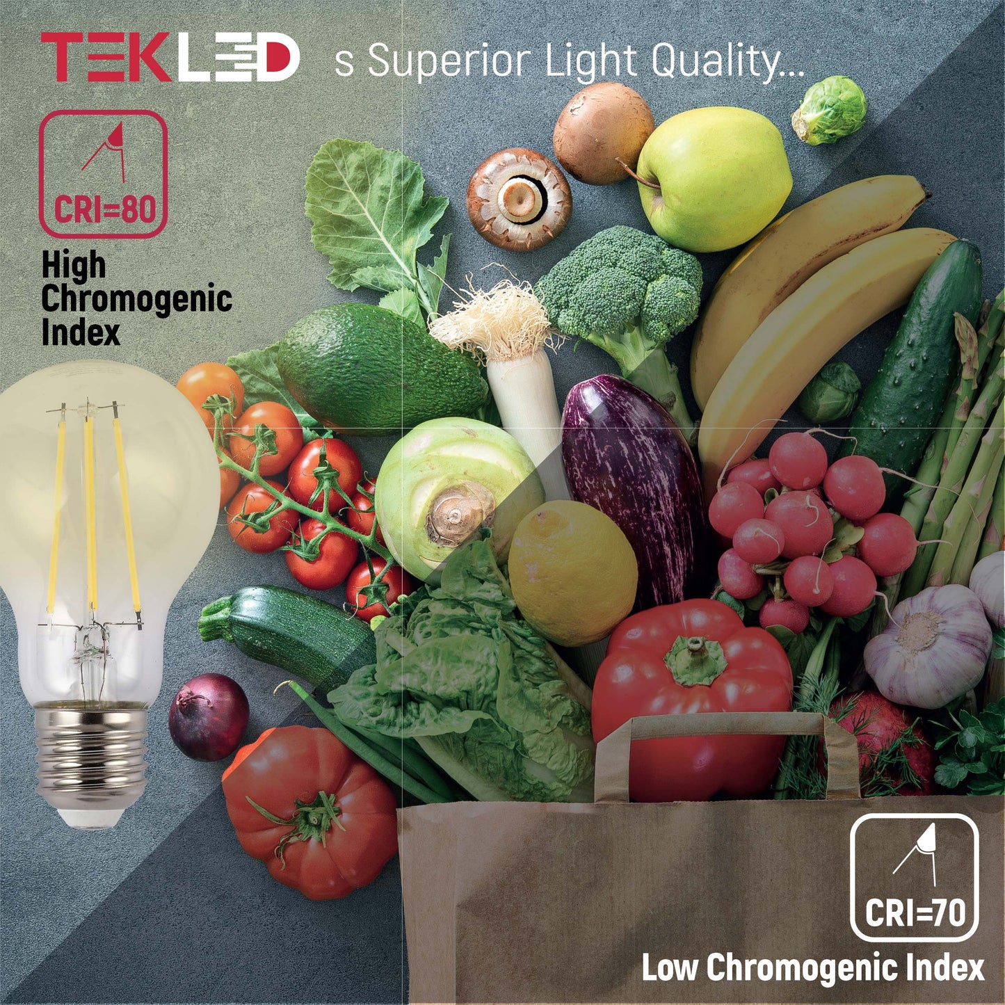 LED-Лампа A60 (6,5W, E27, CLEAR)