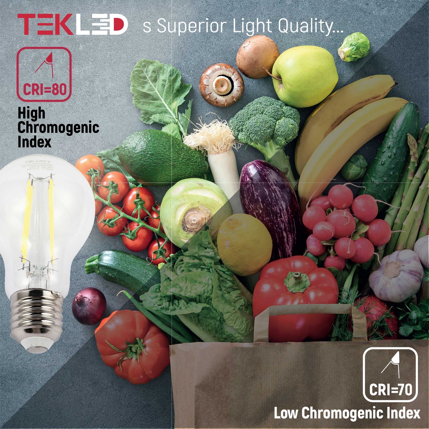 LED-Лампа A60 (6,5W, E27, CLEAR)
